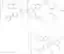 Fig. 166 - Organic electroluminescent materials and devices
