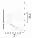 Fig. 09 - Method for operating of a regenerative bipolar membrane fuel cell, and regenerative bipolar membrane fuel cell there for