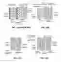 Fig. 02 - Partially and fully surface-enabled transition metal ion-exchanging energy storage devices