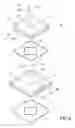 Fig. 03 - Stacked circularly polarized antenna structure