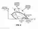 Fig. 05 - Antenna with enhanced azimuth gain