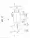 Fig. 19 - Phase shifting device