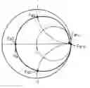 Fig. 01 - Small antenna and calculation apparatus