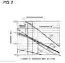 Fig. 03 - Small antenna and calculation apparatus