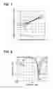 Fig. 07 - Small antenna and calculation apparatus