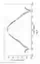 Fig. 07 - Patch antenna