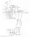 Fig. 01 - Irradiance based solar panel power point tracking