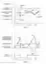 Fig. 09 - Circuits, devices, methods and systems to secure power-up for battery operating devices even with low current chargers and to execute other performances
