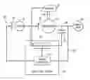 Fig. 01 - Generator stabilization