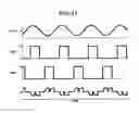 Fig. 29 - Power regenerative converter and motor control device