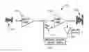 Fig. 01 - Amplifier architecture using positive envelope feedback