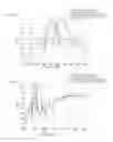 Fig. 13 - Frequency-variable LC filter and high-frequency front end circuit