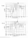 Fig. 08 - Variable frequency filter and high-frequency front end circuit
