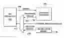 Fig. 01 - Verification, Validation, And Applications Support For Analog-To-Digital Converter Systems