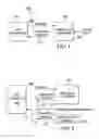 Fig. 02 - Verification, Validation, And Applications Support For Analog-To-Digital Converter Systems