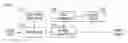 Fig. 01 - Glitch characterization in digital-to-analog conversion