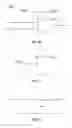 Fig. 10 - Glitch characterization in digital-to-analog conversion