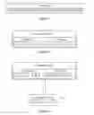 Fig. 02 - Method of compression for fixed-length data