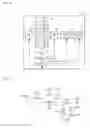 Fig. 10 - High-frequency front end circuit and communication apparatus