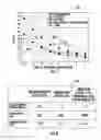 Fig. 09 - Wideband digital distributed communications system(s) (DCS) employing programmable digital signal processing circuit for scaling supported communications services