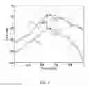 Fig. 03 - Display panel with transparent conductor based isolator and method for improved wireless communications