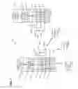 Fig. 02 - Sub-channel allocation in orthogonal frequency division multiplex WLAN