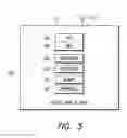 Fig. 04 - User equipment (UE) and methods for communication using directional transmission and reception