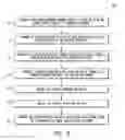 Fig. 06 - User equipment (UE) and methods for communication using directional transmission and reception