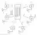 Fig. 05 - Method and apparatus for the detection of distortion or corruption of cellular communication signals