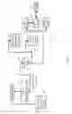 Fig. 32 - Method and apparatus for the detection of distortion or corruption of cellular communication signals