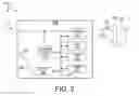 Fig. 03 - Lighting based authentication of a mobile electronic device