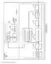 Fig. 09 - In-band optical interference mitigation for direct-detection optical communication systems