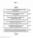 Fig. 06 - Repeater and signal attenuation method thereof