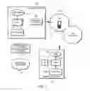 Fig. 02 - Providing acknowledgement information by a wireless device