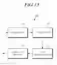 Fig. 16 - Apparatus and method for allocating channel state information-reference signal in wireless communication system