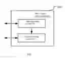 Fig. 08 - UE supporting low-latency wireless communication, method and apparatus in base station