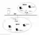 Fig. 01 - Full duplex transmission setup and release mechanism