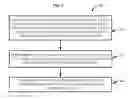 Fig. 08 - Determining clock signal quality using a plurality of sensors