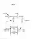Fig. 05 - Determining clock signal quality using a plurality of sensors