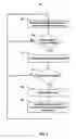 Fig. 04 - Differential privacy with cloud data