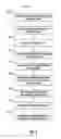 Fig. 07 - Differential privacy with cloud data