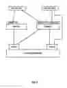 Fig. 09 - Differential privacy with cloud data