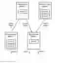 Fig. 01 - Event attestation for an electronic device