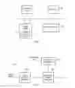 Fig. 03 - Event attestation for an electronic device