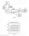 Fig. 04 - Event attestation for an electronic device