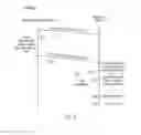 Fig. 06 - Event attestation for an electronic device