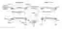 Fig. 01 - Optical cryptography systems and methods