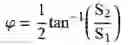 Fig. 08 - Optical cryptography systems and methods
