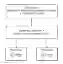Fig. 01 - Biometric security for cryptographic system