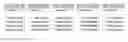 Fig. 09 - Biometric security for cryptographic system